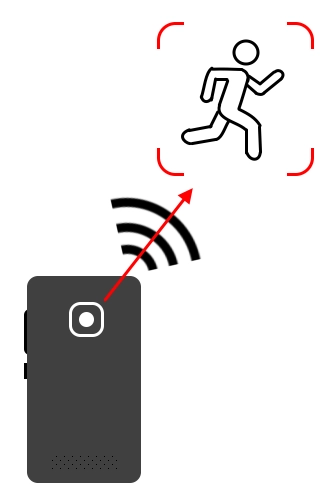 Camera Icon